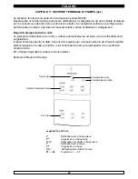 Preview for 25 page of Everlasting PROF ABF 05 Use And Maintenance Manual