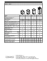 Preview for 72 page of Everlasting PROF ABF 05 Use And Maintenance Manual