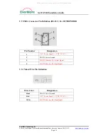 Preview for 10 page of EverMore SA-320-5HZ Installation Manual