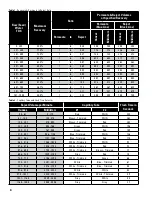 Preview for 6 page of Everpure ENVI-RO Installation And Operation Manual