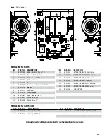 Preview for 11 page of Everpure ENVI-RO Installation And Operation Manual