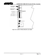 Preview for 23 page of evertz 2408RGBT/DVIT Instruction Manual