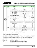 Preview for 25 page of evertz 2408RGBT/DVIT Instruction Manual