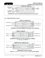 Preview for 27 page of evertz 3405FR Series Installation And Operation Manual