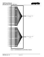 Preview for 56 page of evertz 3405FR Series Installation And Operation Manual