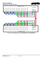 Preview for 60 page of evertz 3405FR Series Installation And Operation Manual