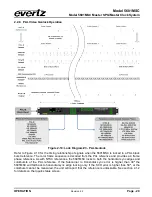 Preview for 45 page of evertz 5601MSC Instruction Manual