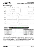 Preview for 47 page of evertz 5601MSC Instruction Manual