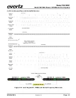 Preview for 49 page of evertz 5601MSC Instruction Manual