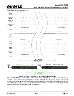 Preview for 51 page of evertz 5601MSC Instruction Manual