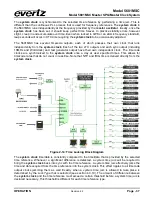 Preview for 53 page of evertz 5601MSC Instruction Manual