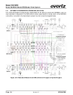 Preview for 70 page of evertz 5601MSC Instruction Manual