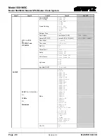 Preview for 96 page of evertz 5601MSC Instruction Manual