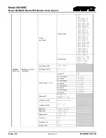 Preview for 98 page of evertz 5601MSC Instruction Manual