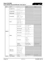 Preview for 102 page of evertz 5601MSC Instruction Manual