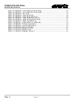 Preview for 10 page of evertz 570ACO-X19-10G Series Quick Reference Manual