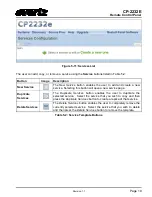 Preview for 29 page of evertz CP-2232E User Manual