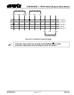 Preview for 41 page of evertz HDSD9545DLY-PRO Instruction Manual