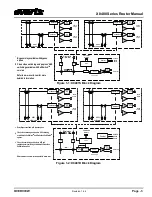 Preview for 17 page of evertz X0400 Series Instruction Manual