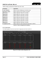 Preview for 108 page of evertz X0400 Series Instruction Manual