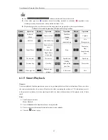 Preview for 94 page of EVERVIEW Diamon Series User Manual