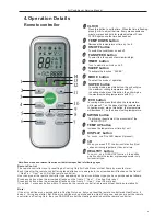 Preview for 5 page of Everwell MGTC0913C-20 Service Manual