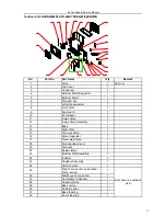 Preview for 18 page of Everwell MGTC0913C-20 Service Manual