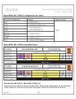 Preview for 20 page of EVGA supernova G3 series User Manual