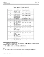 Preview for 27 page of EVH MFG HARDEE LR50148 Operator And  Maintenance Manual