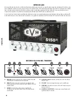 Preview for 8 page of Evh 5150-III Owner'S Manual