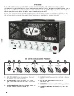 Preview for 16 page of Evh 5150-III Owner'S Manual