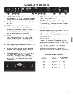 Preview for 15 page of Evh 5150III 6L6 2x12 Owner'S Manual