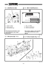 Preview for 14 page of Evh HARDEE  HT3 Use And Maintenance