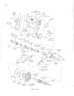 Preview for 91 page of Evinrude & Johnson 1975 E265RC Service Manual