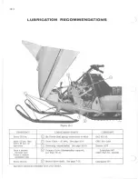 Preview for 107 page of Evinrude & Johnson 1975 E265RC Service Manual