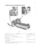 Preview for 76 page of Evinrude & Johnson E-1532 Service Manual