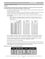 Preview for 51 page of Evo HW 129 Installing, Operating & Maintaining