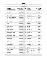 Preview for 5 page of Evo REV 600 User Manual