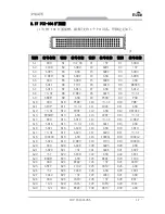 Preview for 23 page of EVOC 104-1816CL2NA User Manual