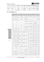 Preview for 15 page of EVOC CPC-3811CLD4N User Manual