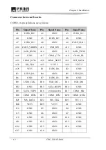 Preview for 16 page of EVOC CPC-3811CLD4N User Manual