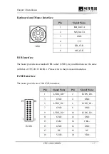 Preview for 21 page of EVOC CPC-3811CLD4N User Manual