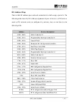 Preview for 29 page of EVOC CPC-3811CLD4N User Manual