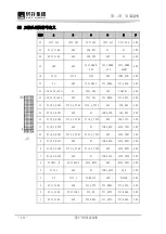 Preview for 44 page of EVOC CPC-3811CLD4N User Manual