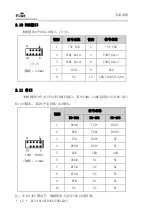 Preview for 19 page of EVOC ec3-1813cld2na Manual