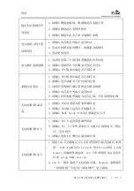 Preview for 50 page of EVOC ec3-1813cld2na Manual