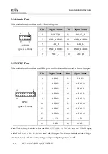 Preview for 81 page of EVOC ec3-1813cld2na Manual