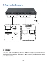 Preview for 8 page of EVOCONNECT HDCVT-HDC-MXB44C User Manual