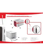 Preview for 5 page of Evolis Zenius User Manual