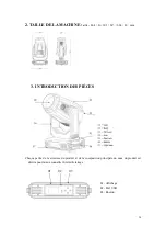 Preview for 24 page of Evolite HYBRID 18R User Manual